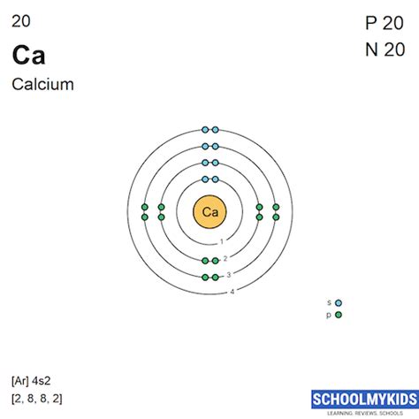 3d Bohr Model Of Calcium