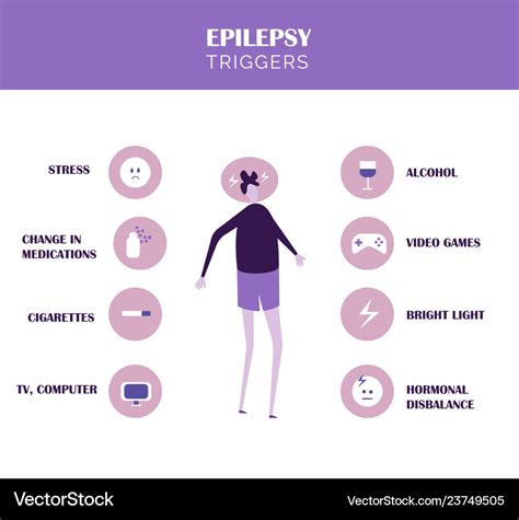 Epilepsy triggers what causes symthoms Royalty Free Vector