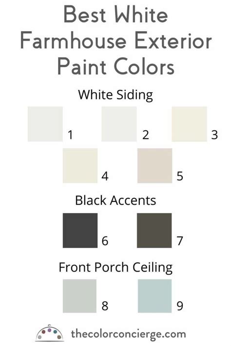 Best White Farmhouse Exterior Paint Colors | White farmhouse exterior, Farmhouse exterior paint ...