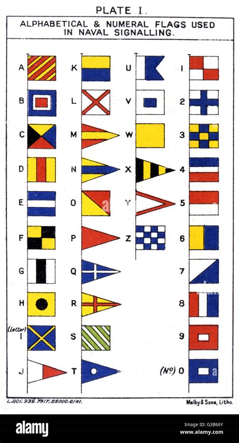 Signal flags of the Royal Navy 1 of 2 Date: 1937 Stock Photo - Alamy