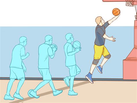 How to Do a Layup: 12 Steps (with Pictures) - wikiHow