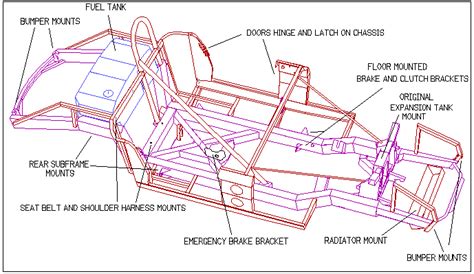 FIA Chassis illustration