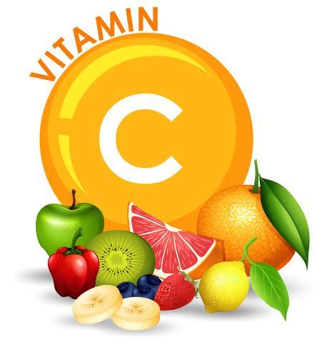 Vitamin C Day Clip Art