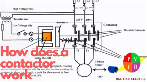 [DIAGRAM] 3 Phase Electrical Contactor Diagram - MYDIAGRAM.ONLINE