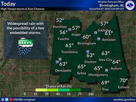 Storms moving through the Opelika-Auburn area this morning ...