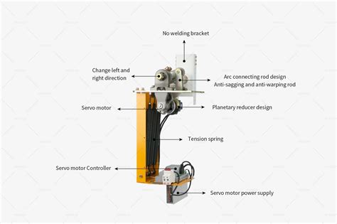 boom barrier DC Servo motor high speed barrier gate - wonsun barrier gate