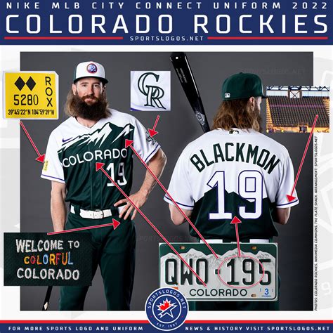 Colorado Rockies Unveil New City Connect Uniforms, Inspired by License ...