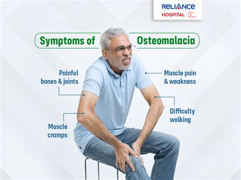 Symptoms of Osteomalacia