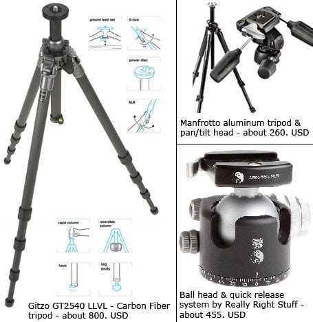 Tripods for photography | Photography.ca