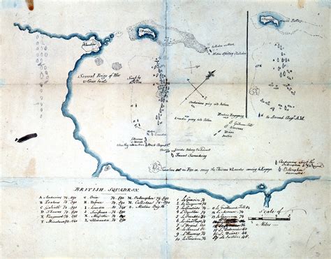 The Battle of the Nile, 1 August 1798; chart of Aboukir Bay and of the action, with key | Royal ...