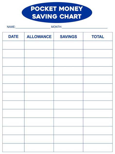 Chart Money Value - 10 Free PDF Printables | Printablee