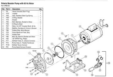 Polaris PB4-60 Booster Pump Parts Diagram