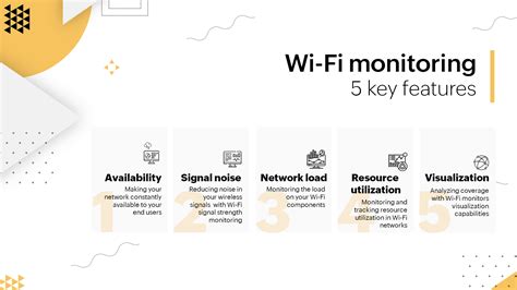 Wi-Fi monitor: 5 ways it helps you get wireless network management ...