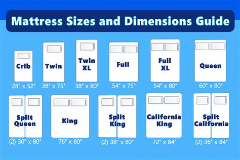 Mattress Size Chart Dimension Chart | Images and Photos finder