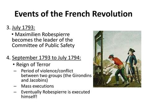 PPT - French Revolution Timeline PowerPoint Presentation - ID:2669868