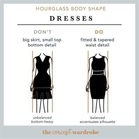 Hourglass Body Shape: A Comprehensive Guide | the concept wardrobe