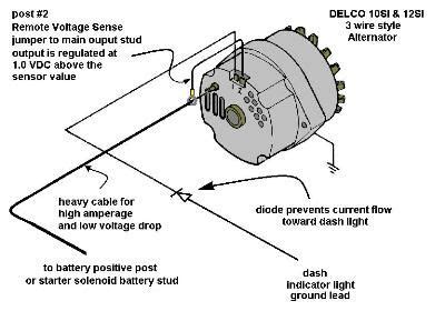 Gm 3 Wire Alternator Diagram