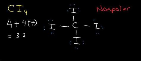 Carbon tetraiodide - Alchetron, The Free Social Encyclopedia