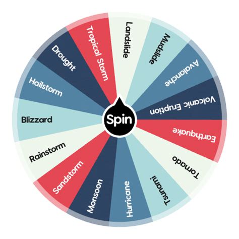 Natural Disasters | Spin the Wheel - Random Picker