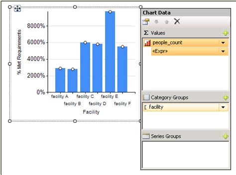 How to create a percent on a column graph chart – Share Best Tech Solutions