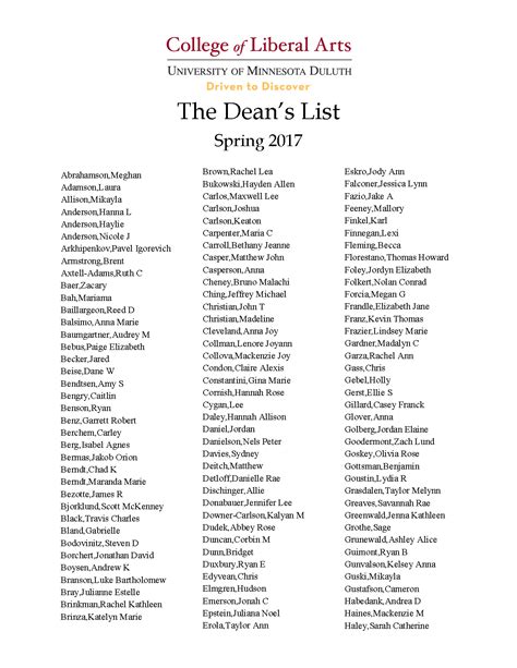 Dean's List | College of Liberal Arts