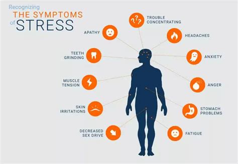 Chronic Stress: Causes, Effects, and How to Handle It