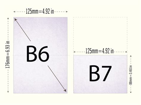 B paper size B0,B1,B2,B3,B4,B5,B6,B7,B8,B9,B10, - How to by GIF