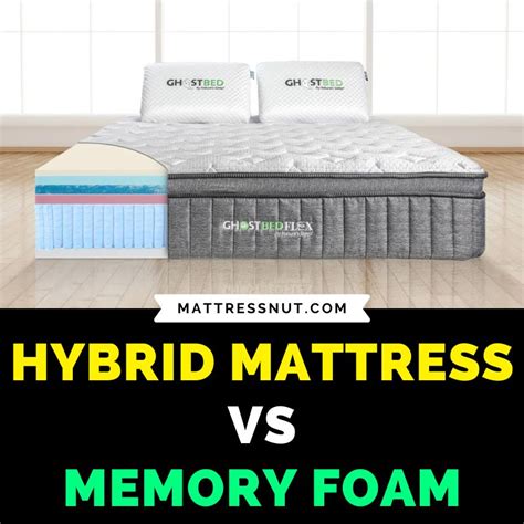 Hybrid vs Memory Foam Mattresses: Key Differences Explained