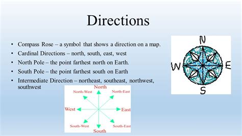 How Does a Compass Point North - Beckham-has-Boyle