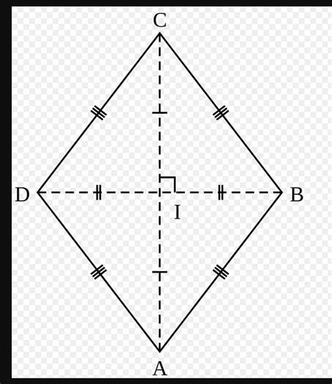 geometry - Prove that rhombus diagonals are perpendicular using scalar ...