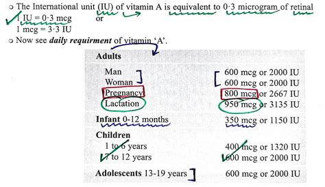 Daily RDA of Vitamin A ... Note: 600 mcg for children above 7 years to ...