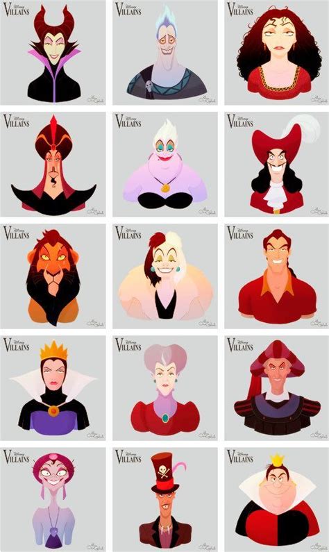 Disney Villains Quiz - By Magdulienka