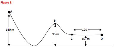 Speed & Stopping Distance of a Roller-Coaster - Physics - University of Wisconsin-Green Bay