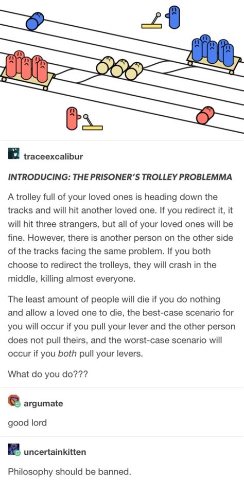 The Best Trolley Problem Thought Experiments - Media Chomp