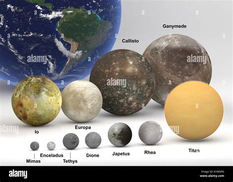 This image represents the size comparison between Jupiter and Saturn moons with Earth in a ...