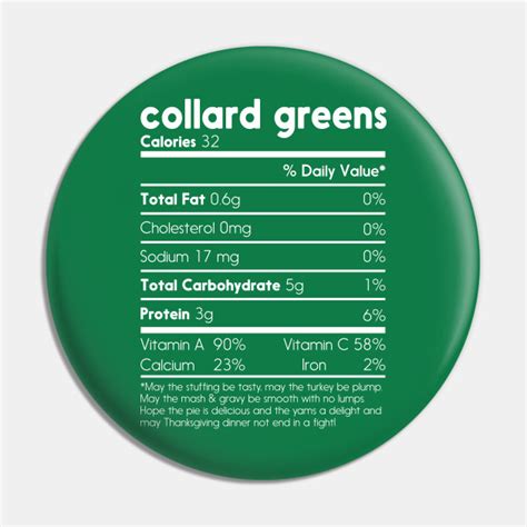 Collard Greens Nutrition Facts | Besto Blog