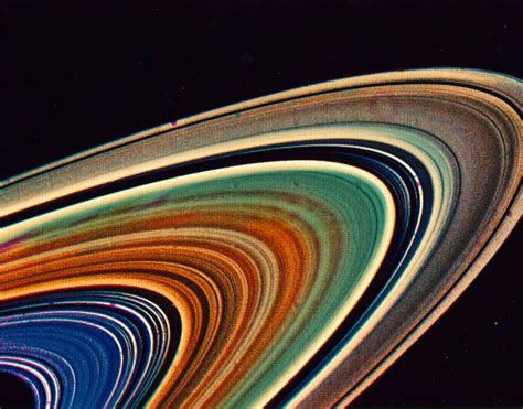 Saturn's Ring Colors And Images