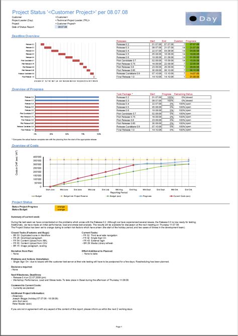 project status report sample - Google Search - Resume Samples