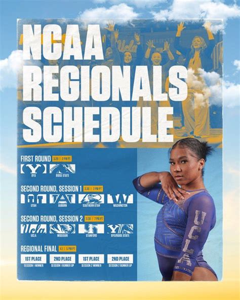 UCLA Gymnastics on Twitter: "We can’t wait for you to pack Pauley on ...