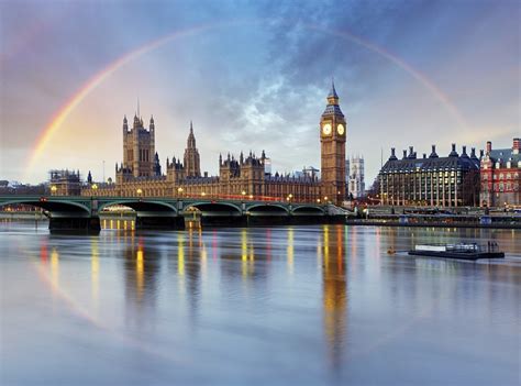 Top 10 Most Visited Cities in the UK | Blog | SilverDoor