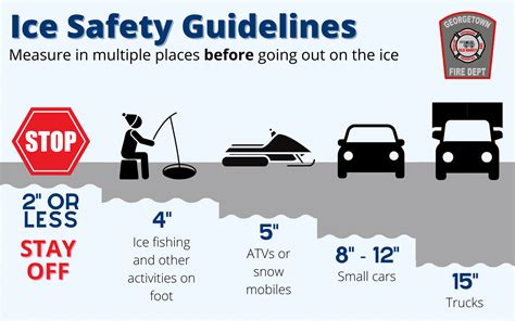 Georgetown Fire Department Reminds Residents of Ice Safety Tips - John ...