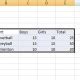 Segmented Bar Chart: Definition & Steps in Excel. - Statistics How To