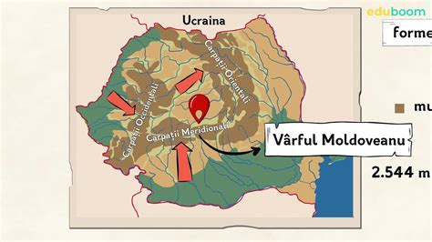 Munții Carpați. Geografie clasa a 4-a