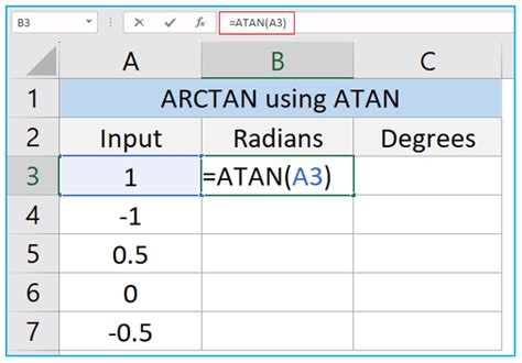 How to use ATAN and ATAN2 Function in Excel?