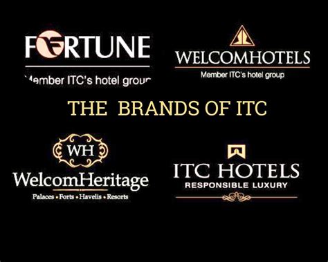 ITC Hotels Logo - LogoDix