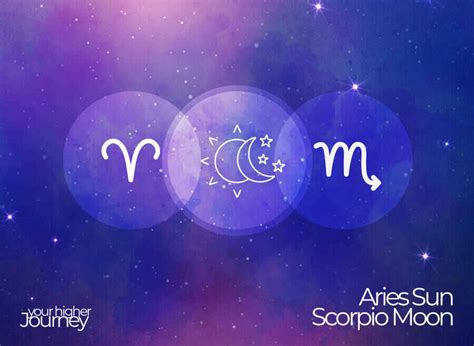 Aries Sun Scorpio Moon: The Sensitive Seeker