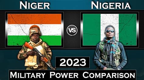 Niger vs Nigeria Military Power Comparison 2023 | Global Power - YouTube