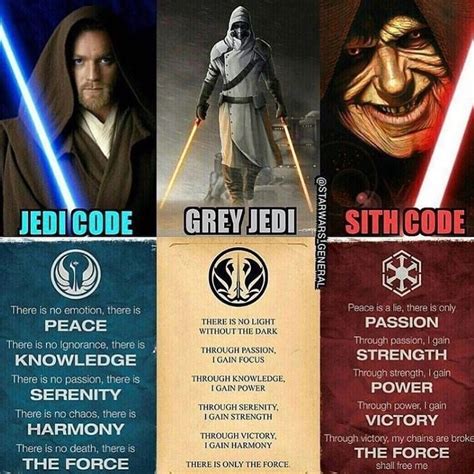 Star Wars Trivia, Star Wars Facts, Star Wars Humor, Star Wars Jedi, Star Wars Rpg, Star Wars ...