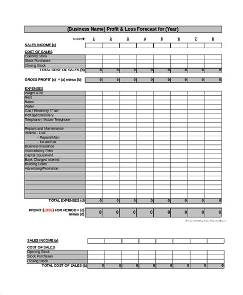 Profit And Loss Template - Business Mentor