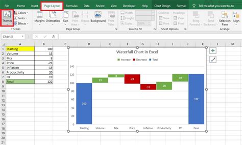 Page Layout Themes In Excel - How to Enhance Your Spreadsheets